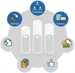 EDRMMetricsModel_ID_1