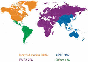 GlobalReach