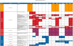 plp five capabilities task plp five capabilities task